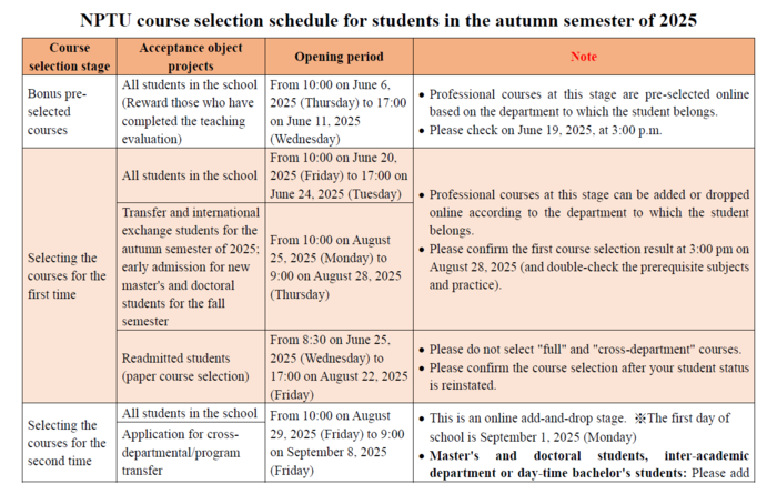 NPTU course selection schedule for students in the autumn semester of 2025Image